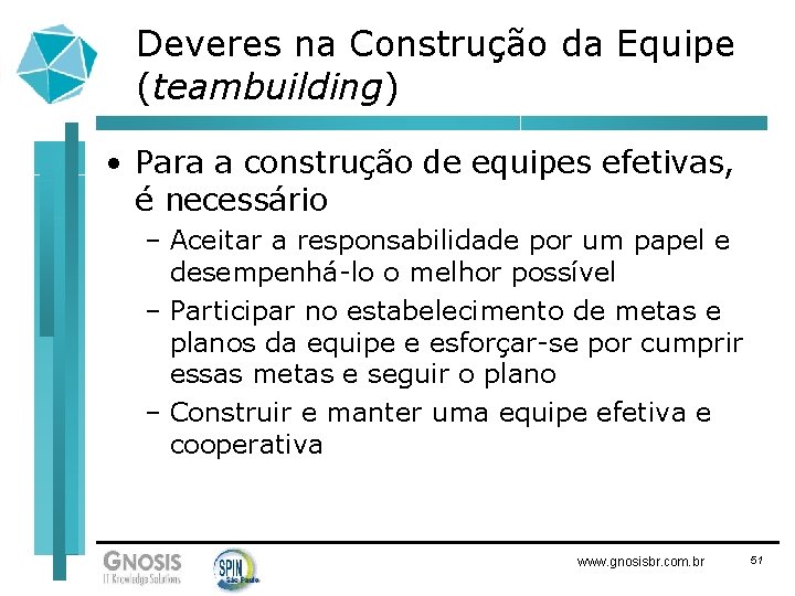 Deveres na Construção da Equipe (teambuilding) • Para a construção de equipes efetivas, é