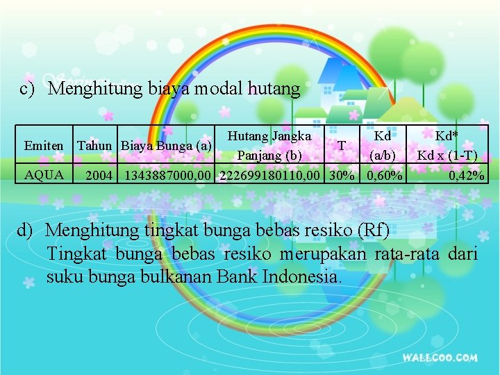 c) Menghitung biaya modal hutang Hutang Jangka Kd Emiten Tahun Biaya Bunga (a) T