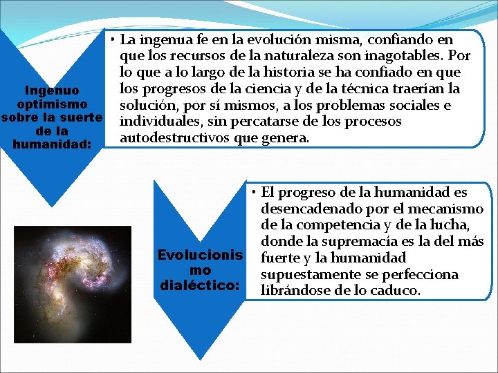 Ingenuo optimismo sobre la suerte de la humanidad: • La ingenua fe en la