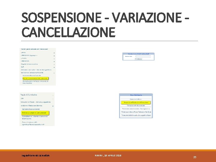 SOSPENSIONE - VARIAZIONE CANCELLAZIONE Inquadramento aziendale RIMINI , 18 APRILE 2018 25 