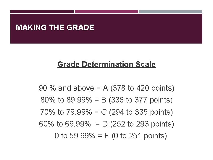 MAKING THE GRADE Grade Determination Scale 90 % and above = A (378 to