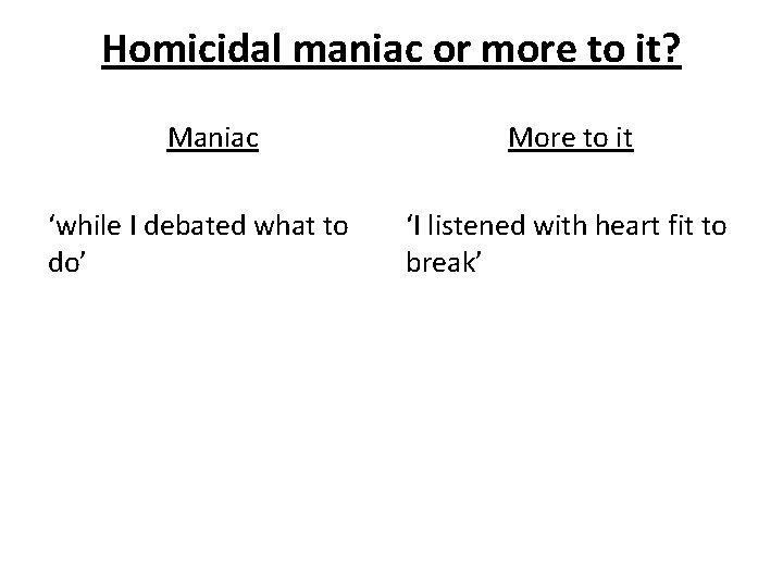 Homicidal maniac or more to it? Maniac ‘while I debated what to do’ More