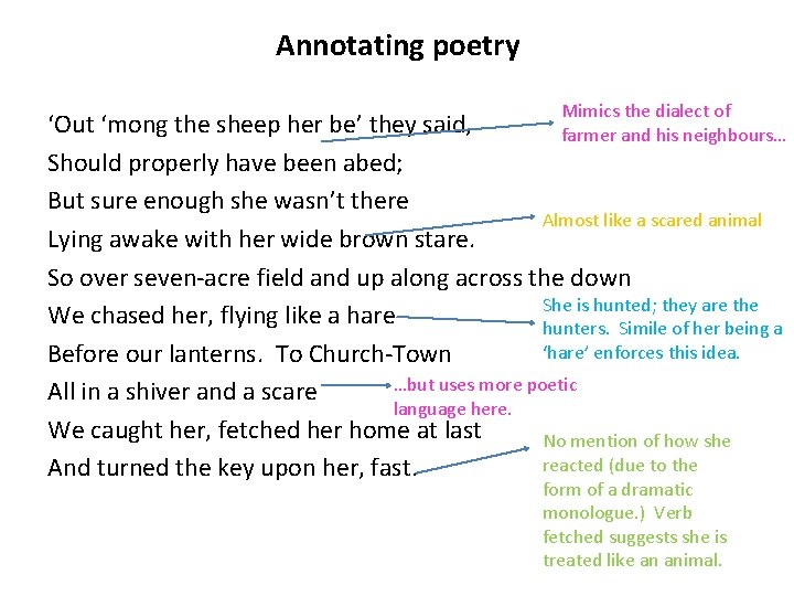 Annotating poetry Mimics the dialect of farmer and his neighbours… ‘Out ‘mong the sheep