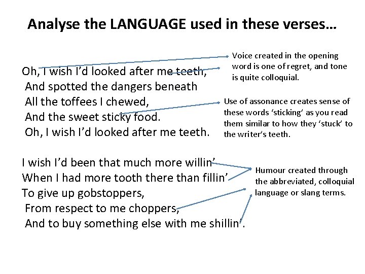 Analyse the LANGUAGE used in these verses… Oh, I wish I’d looked after me