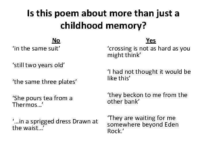 Is this poem about more than just a childhood memory? No ‘in the same