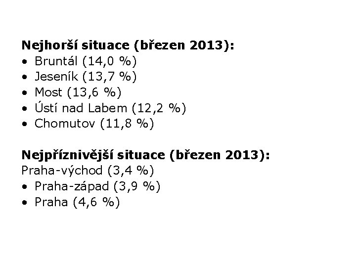 Nejhorší situace (březen 2013): • Bruntál (14, 0 %) • Jeseník (13, 7 %)