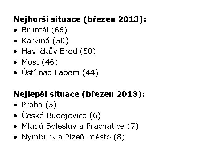 Nejhorší situace (březen 2013): • Bruntál (66) • Karviná (50) • Havlíčkův Brod (50)