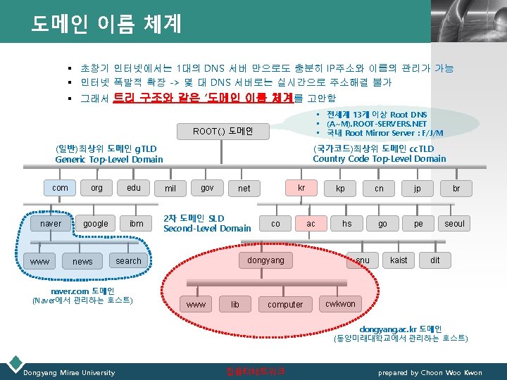 도메인 이름 체계 LOGO § 초창기 인터넷에서는 1대의 DNS 서버 만으로도 충분히 IP주소와 이름의