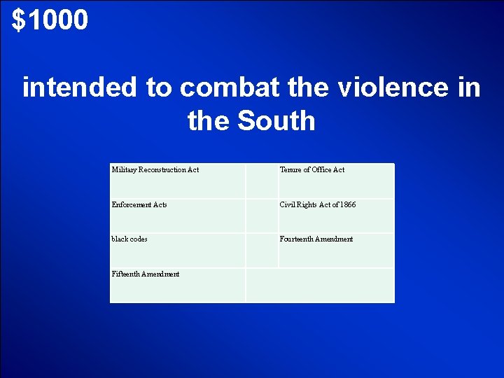 © Mark E. Damon - All Rights Reserved $1000 intended to combat the violence