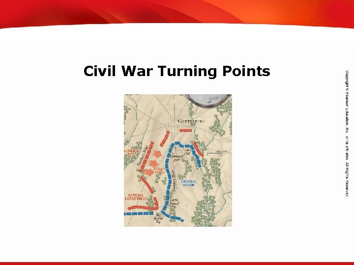 TEKS 8 C: Calculate percent composition and empirical and molecular formulas. Civil War Turning