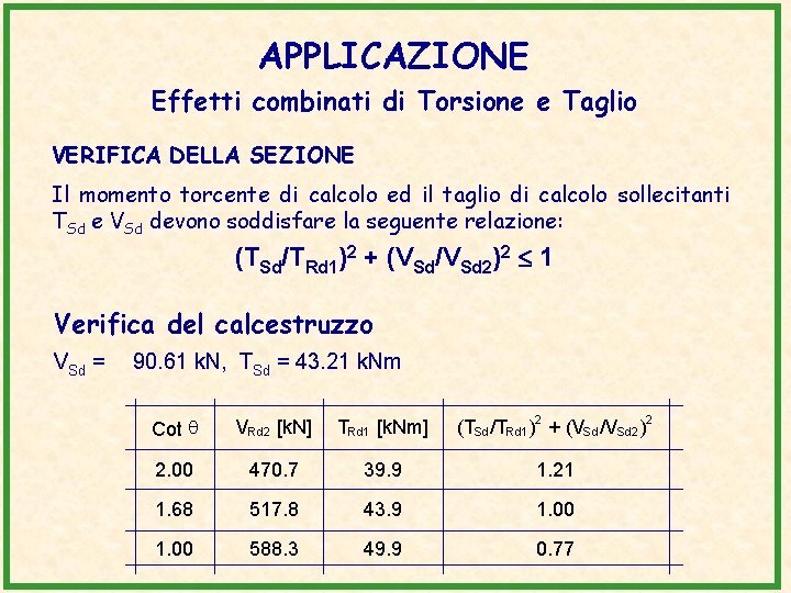 APPLICAZIONE Effetti combinati di Torsione e Taglio VERIFICA DELLA SEZIONE Il momento torcente di