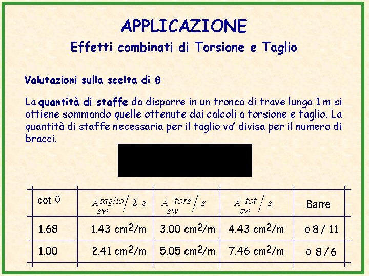 APPLICAZIONE Effetti combinati di Torsione e Taglio Valutazioni sulla scelta di La quantità di