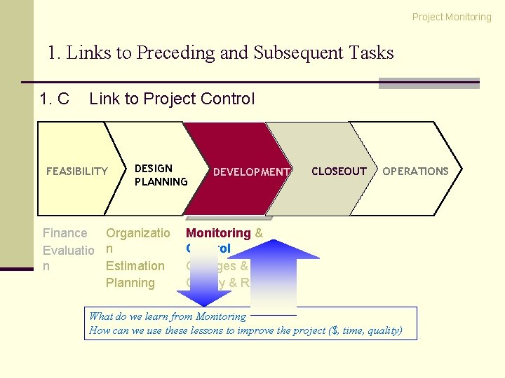Project Monitoring 1. Links to Preceding and Subsequent Tasks 1. C Link to Project Project Monitoring 1. Links to Preceding and Subsequent Tasks 1. C Link to Project