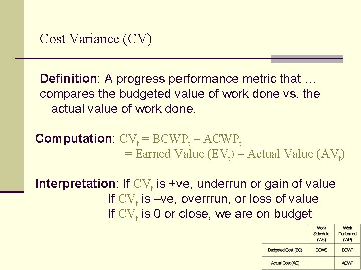 Cost Variance (CV) Definition: A progress performance metric that … compares the budgeted value Cost Variance (CV) Definition: A progress performance metric that … compares the budgeted value
