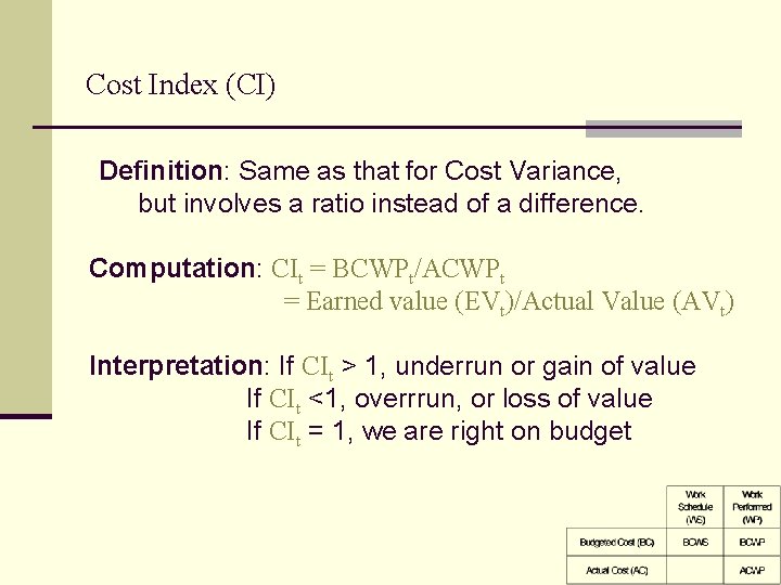 Cost Index (CI) Definition: Same as that for Cost Variance, but involves a ratio Cost Index (CI) Definition: Same as that for Cost Variance, but involves a ratio
