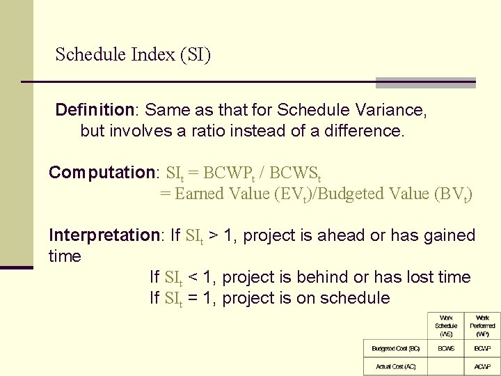 Schedule Index (SI) Definition: Same as that for Schedule Variance, but involves a ratio Schedule Index (SI) Definition: Same as that for Schedule Variance, but involves a ratio
