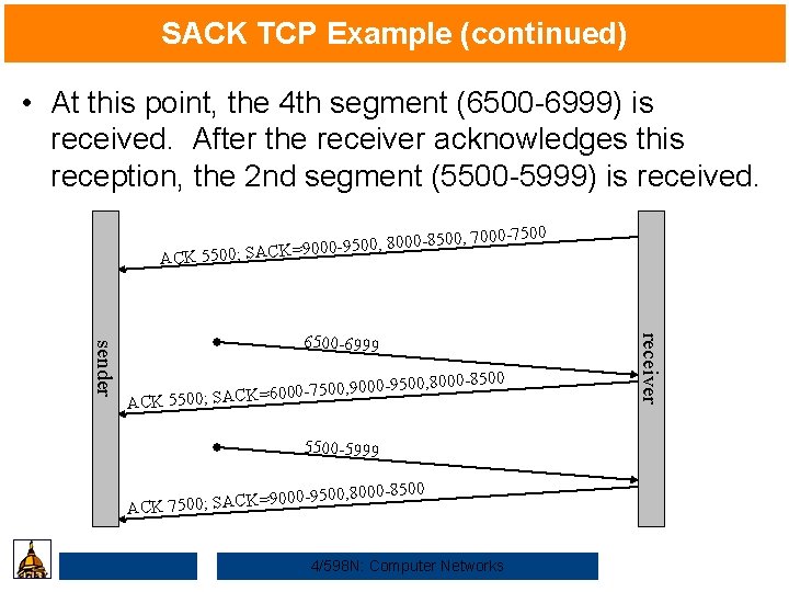 SACK TCP Example (continued) • At this point, the 4 th segment (6500 -6999)