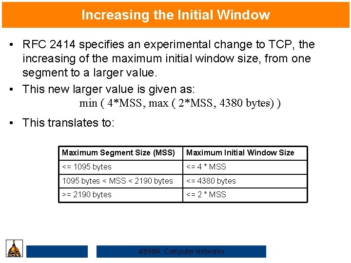 Increasing the Initial Window • RFC 2414 specifies an experimental change to TCP, the