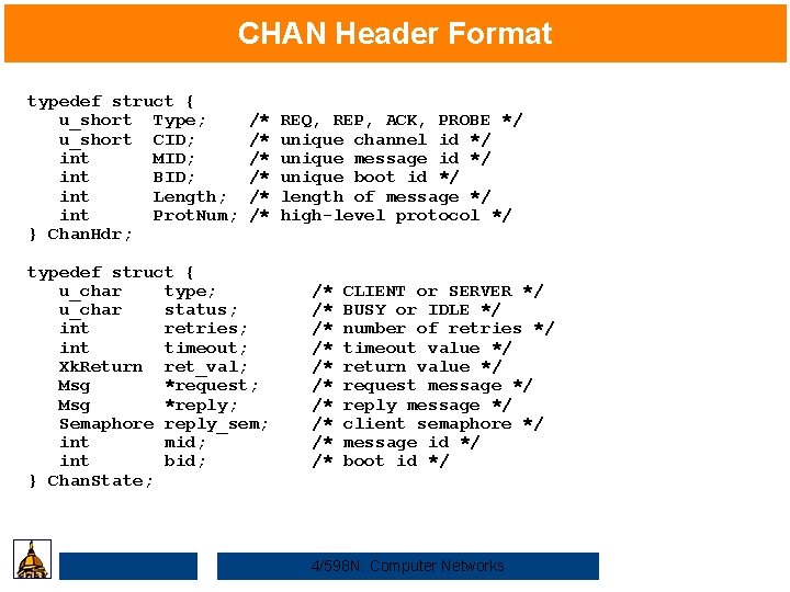 CHAN Header Format typedef struct { u_short Type; u_short CID; int MID; int BID;