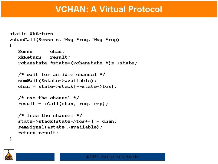 VCHAN: A Virtual Protocol static Xk. Return vchan. Call(Sessn s, Msg *req, Msg *rep)