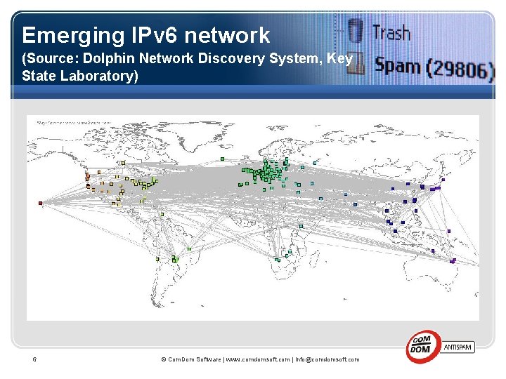 Emerging IPv 6 network (Source: Dolphin Network Discovery System, Key State Laboratory) 6 ©