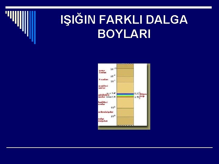 IŞIĞIN FARKLI DALGA BOYLARI 