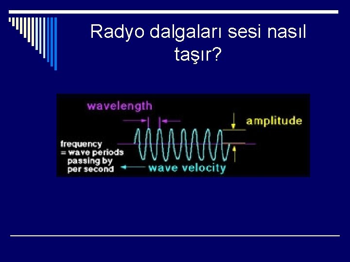Radyo dalgaları sesi nasıl taşır? Radyo dalgaları sesi nasıl taşır?