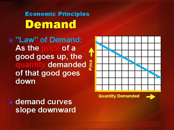 Economic Principles n n "Law" of Demand: As the price of a good goes