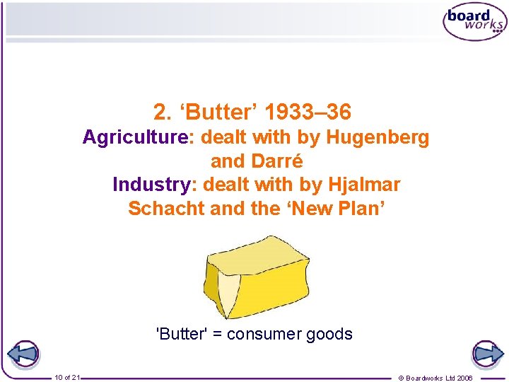 2. ‘Butter’ 1933– 36 Agriculture: dealt with by Hugenberg and Darré Industry: dealt with