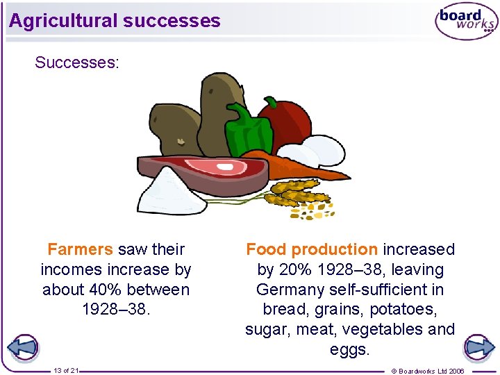 Agricultural successes Successes: Farmers saw their incomes increase by about 40% between 1928– 38.