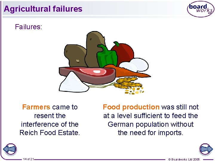 Agricultural failures Failures: Farmers came to resent the interference of the Reich Food Estate.