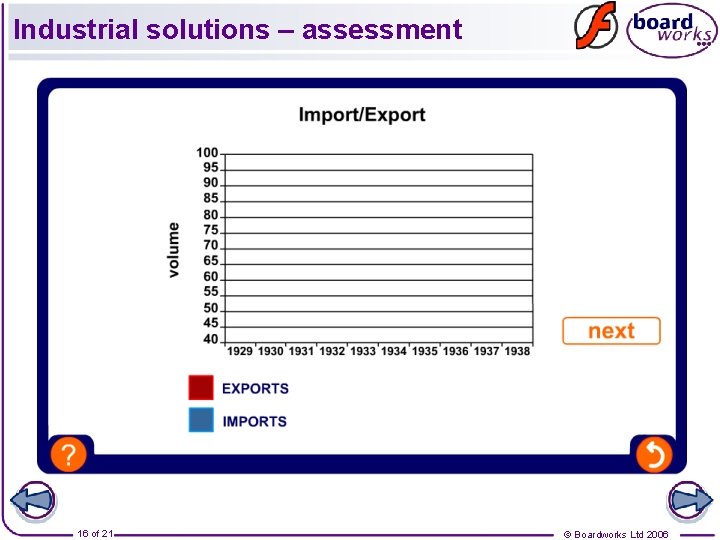 Industrial solutions – assessment 16 of 21 © Boardworks Ltd 2006 