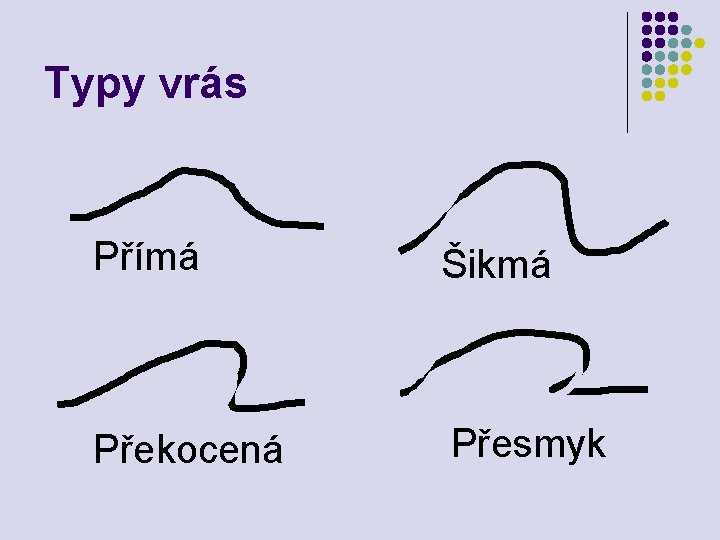 Typy vrás Přímá Šikmá Překocená Přesmyk 