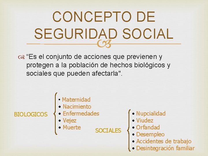 CONCEPTO DE SEGURIDAD SOCIAL “Es el conjunto de acciones que previenen y protegen a