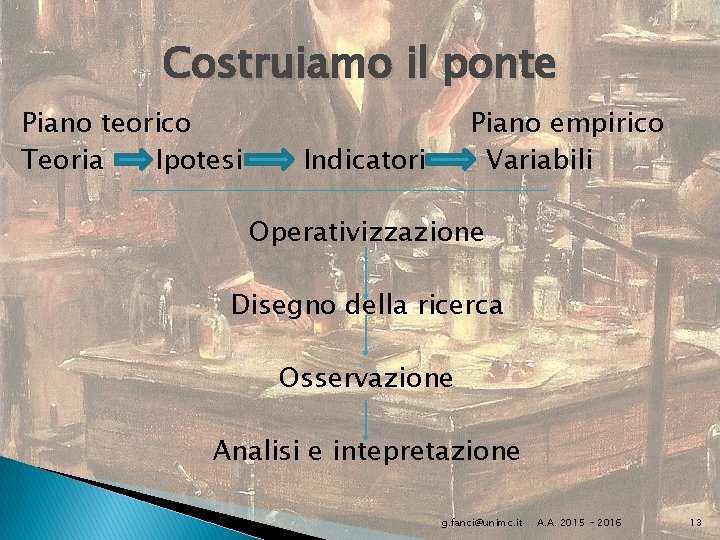 Costruiamo il ponte Piano teorico Teoria Ipotesi Piano empirico Variabili Indicatori Operativizzazione Disegno della