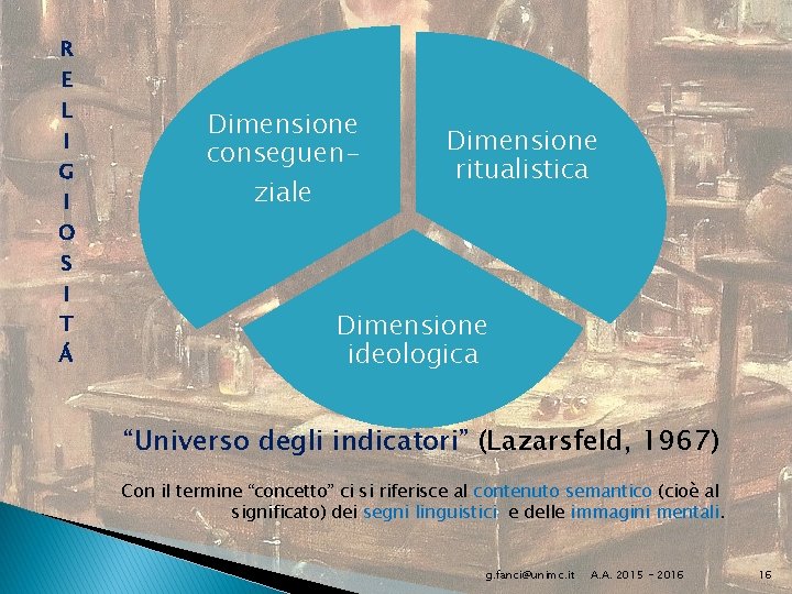 R E L I G I Dimensione conseguenziale Dimensione ritualistica O S I T