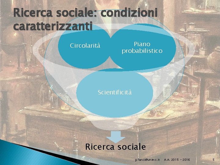 Ricerca sociale: condizioni caratterizzanti Circolarità Piano probabilistico Scientificità Ricerca sociale g. fanci@unimc. it A.