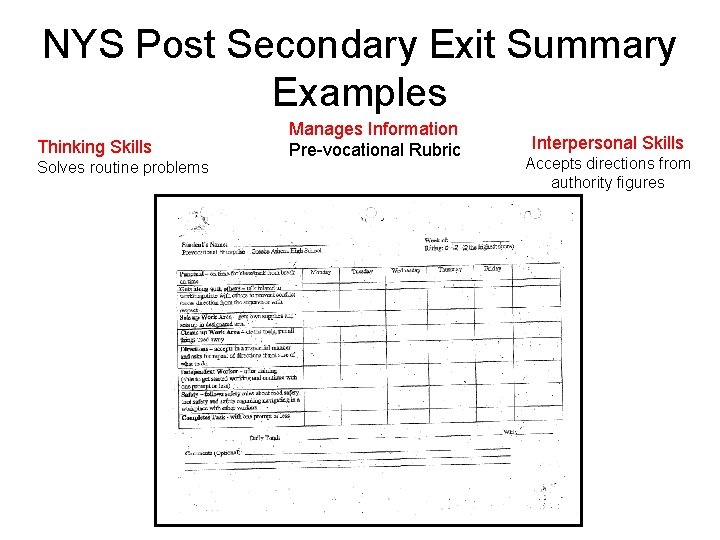 NYS Post Secondary Exit Summary Examples Thinking Skills Solves routine problems Manages Information Pre-vocational