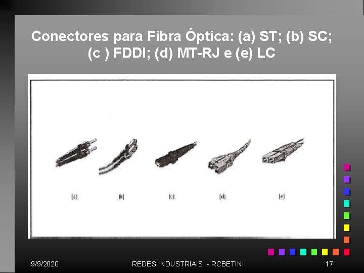 Conectores para Fibra Óptica: (a) ST; (b) SC; (c ) FDDI; (d) MT-RJ e