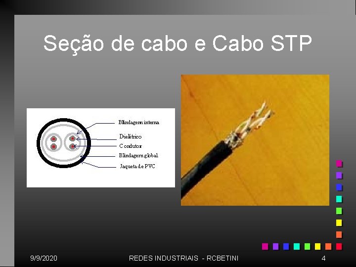 Seção de cabo e Cabo STP 9/9/2020 REDES INDUSTRIAIS - RCBETINI 4 Seção de cabo e Cabo STP 9/9/2020 REDES INDUSTRIAIS - RCBETINI 4