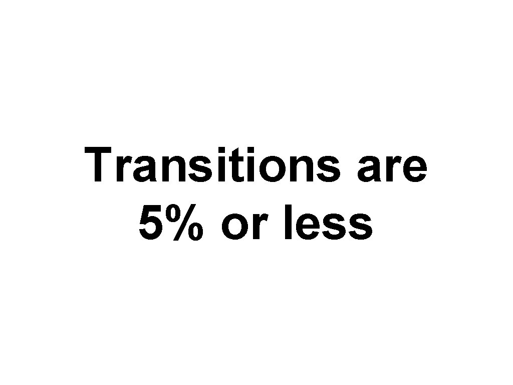 Transitions are 5% or less 
