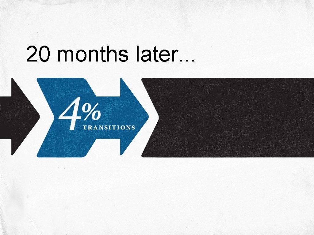 20 months later. . . 