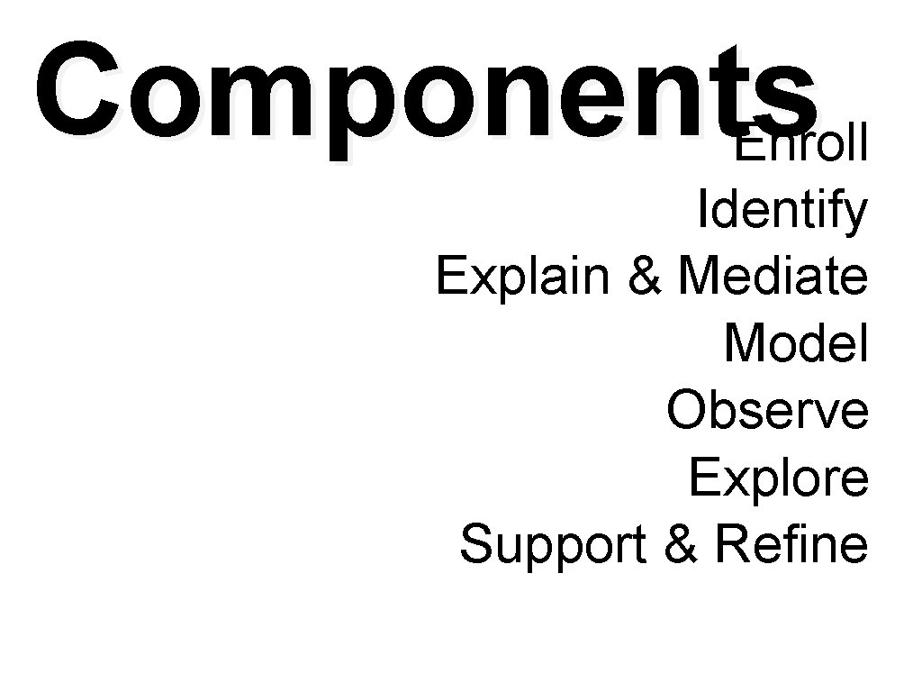 Components Enroll Identify Explain & Mediate Model Observe Explore Support & Refine 