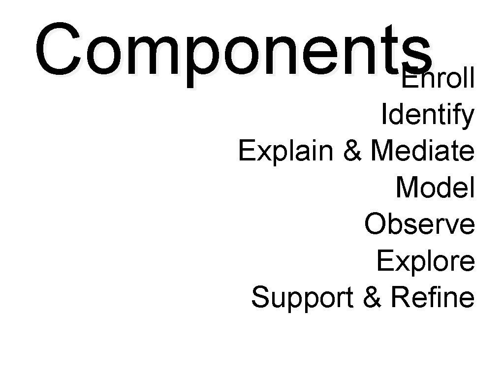 Components. Enroll Identify Explain & Mediate Model Observe Explore Support & Refine 