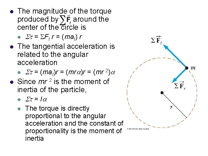 l l l The magnitude of the torque produced by around the center of