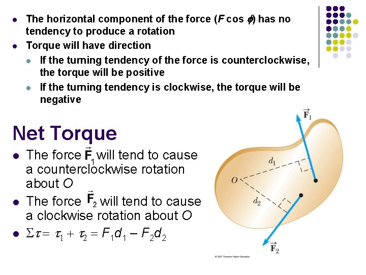 l l The horizontal component of the force (F cos f) has no tendency