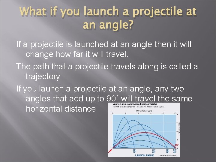 What if you launch a projectile at an angle? If a projectile is launched