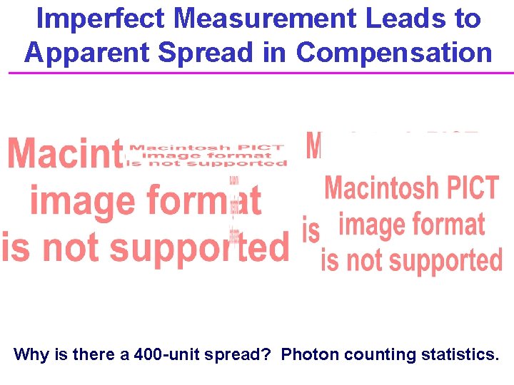 Imperfect Measurement Leads to Apparent Spread in Compensation Why is there a 400 -unit