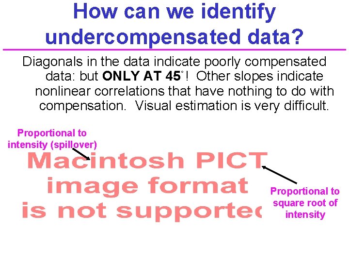 How can we identify undercompensated data? Diagonals in the data indicate poorly compensated data: