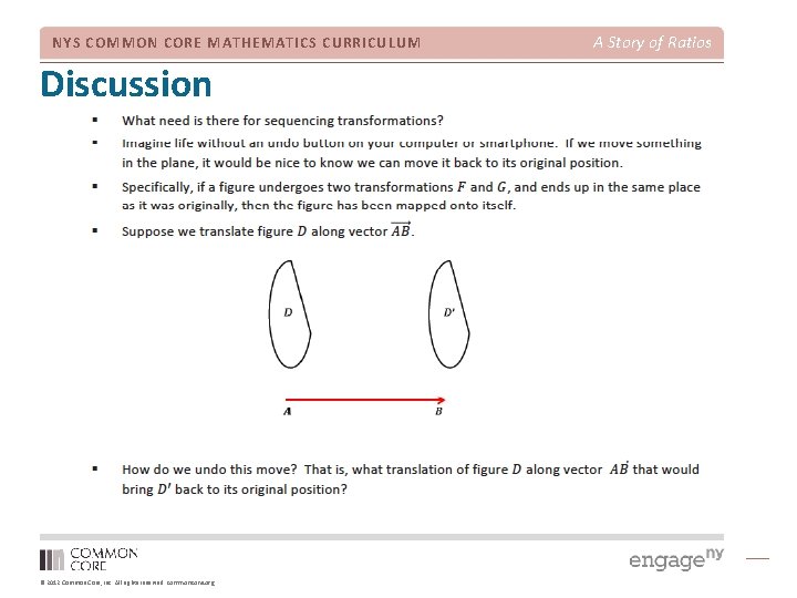 NYS COMMON CORE MATHEMATICS CURRICULUM Discussion © 2012 Common Core, Inc. All rights reserved.